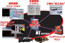 VPSS ̍\TO}