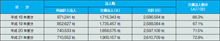 \1@vv@lE@l̐