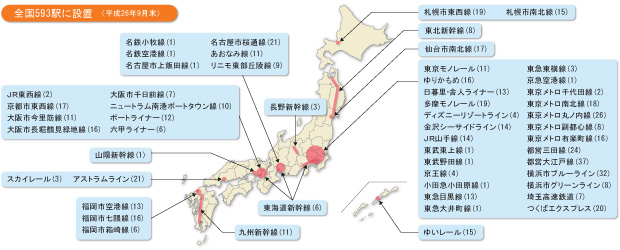 画像：全国593駅にホームドアを設置