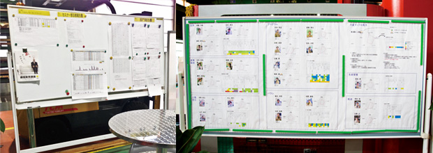 画像：IT経営により工場と経営の“見える化”を実践