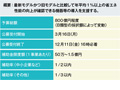 画像：省エネ設備導入補助金の公募がスタート