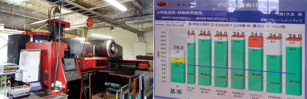 画像：医療機器の板金を含め、事業の柱は6つ