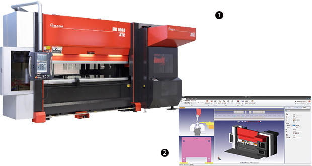画像：曲げデータ全自動作成システムとHG-ATCによるスマートなモノづくり