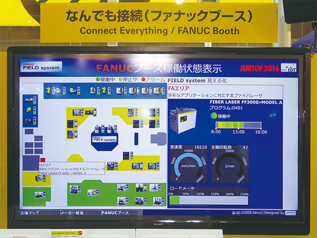 画像：トレンドはオープン化とサービタイゼーション