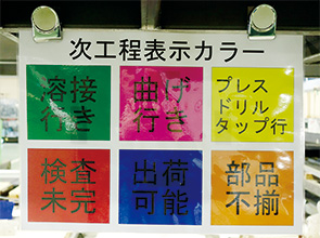 画像：「三方良し」を経営理念に社会の期待に応える