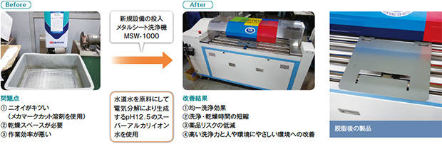 画像：“職人気質”を原点とし、“創業の志”を胸に、たしかな製品づくり