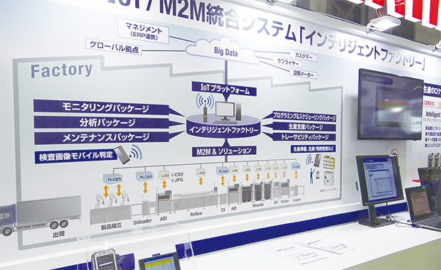 画像：電子機器製造業界は引き続き活況