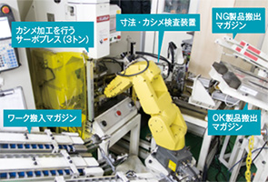 画像：100%品質保証を目指す――「新品質への挑戦」がスローガン