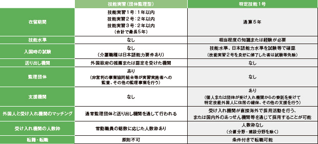 画像：外国人材が60%を占める板金工場