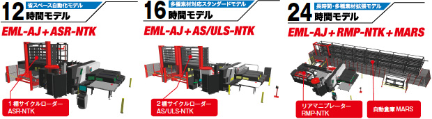 画像：ファイバーレーザ複合マシンEML-AJシリーズ