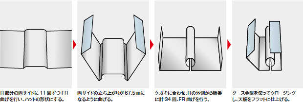 画像：「加工困難」に見える形状 ― 緻密な計算と創意工夫で実現