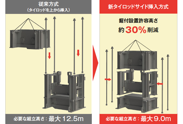 画像：アマダプレスシステム、同社初の6000kN・デジタル電動サーボプレスを発売