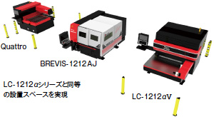 画像：コンパクトファイバーレーザマシンBREVIS-AJシリーズ