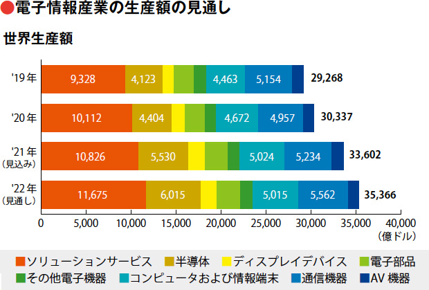 画像：新製品はファイバーレーザ加工機が中心