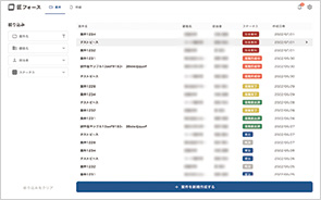 画像：「全ての企業に、テクノロジーの恩恵を。」