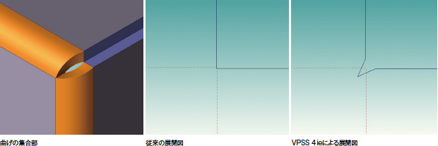 画像：板金エンジニアリングシステム「VPSS 4ie」の進化