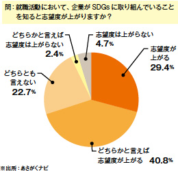 画像：中小製造業のための「SBT」入門