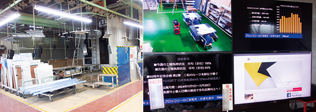左：塗装工程／右：玄関正面に取り付けられた4つのモニターではエネルギー使用状況やCO2排出量など、同社のリアルタイムの情報が確認できる