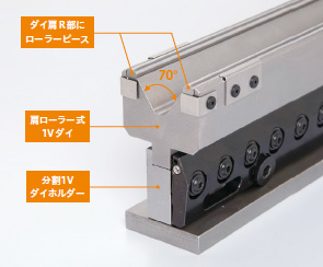 画像：中厚板曲げの曲げキズと寸法バラツキを「肩ローラー式1Vダイ」で改善