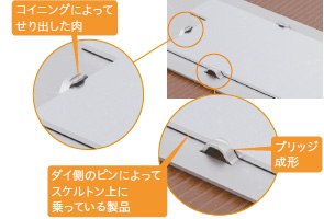 画像：ジョイントレス加工で生産効率と製品品質を向上させる「JHシリーズ」