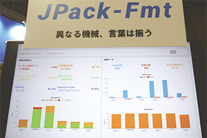 画像:メーカーの垣根を越えたDXが進む包装業界