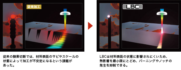 画像：厚板鋼材市場に新風を吹き込むVENTIS-6225AJe