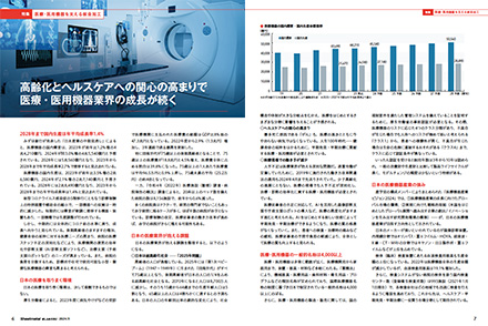 11月